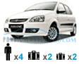 indica car rental in chennai airport