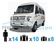 TEMPO TRAVELLER rental in pondicherry